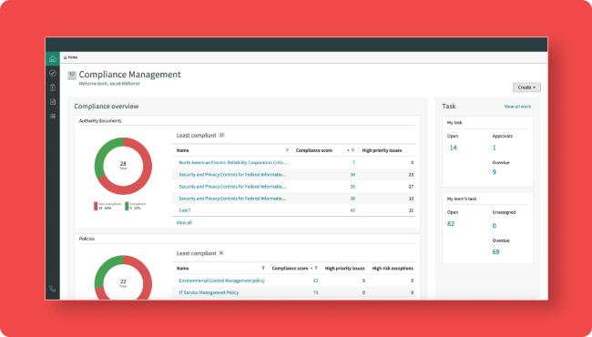 screenshot servicenow compliance management