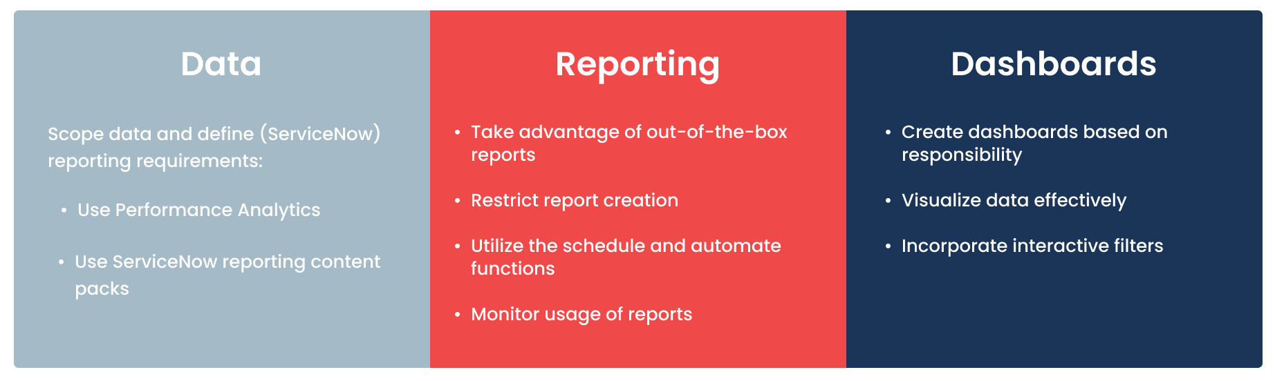 visual with 3 areas and key points for Servicenow reporting